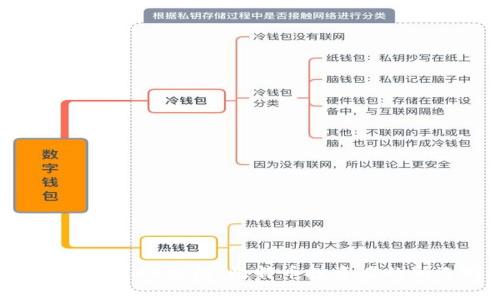全面解析JXX钱包：比特币投资者的新选择