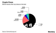 全面解析JXX钱包：比特币