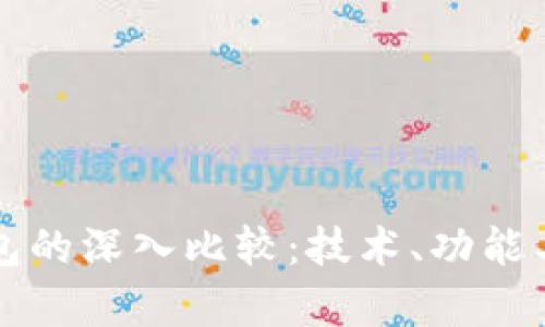 华为钱包与以太坊钱包的深入比较：技术、功能与用户体验的全景分析