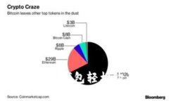如何利用狐狸钱包轻松购