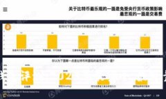 比特币钱包评测：2023年最
