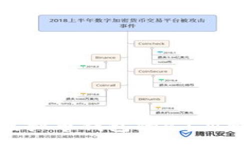 如何设置虚拟币钱包的P丨N码：全面指南