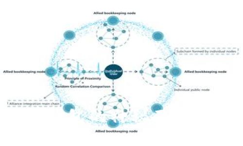 揭开比特币与多重签名钱包的神秘面纱：数字资产安全的新选择