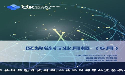 区块链钱包开发周期：从构思到部署的完整指南