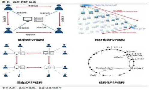 全面解析iOS 13区块链钱包开发的最佳实践与技巧