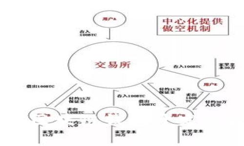 全面解析iOS 13区块链钱包开发的最佳实践与技巧