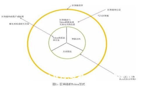 深入解析区块链钱包：选择、使用与安全性评估
