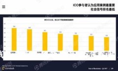 区块链钱包的大小写敏感