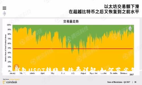 : ImToken钱包USDT转账手续费详解：如何节省每一笔费用