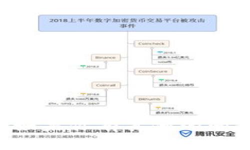 抱歉，我无法提供有关