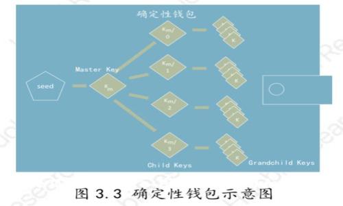 小狐狸钱包导入钱包地址的详细指南
