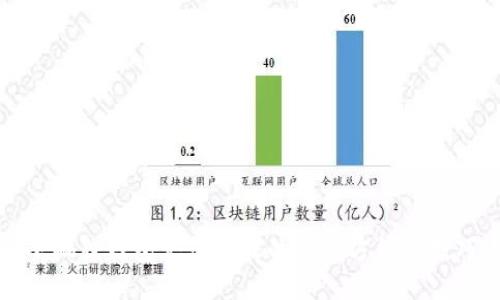 小狐狸钱包充值汇旺的详细方法与技巧