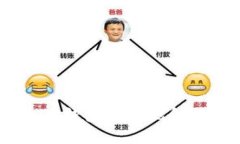 怎样通过TP钱包使用现金购