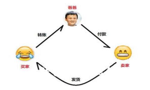 怎样通过TP钱包使用现金购买USDT？
