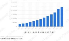 : 轻松安装小狐钱包：苹果