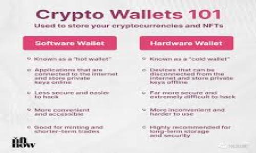 

如何将USDT钱包中的资金安全高效地兑换为HTMoon