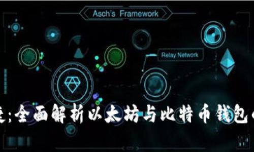 : 安全与便捷：全面解析以太坊与比特币钱包的选择与使用