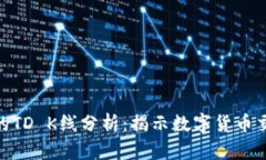 : 以太坊钱包的TD K线分析