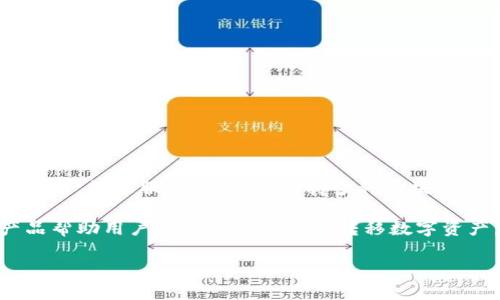 小狐狸钱包是由深圳市小狐狸科技有限公司开发的一款数字货币钱包。它主要致力于提供安全、便捷的数字资产管理服务。该钱包支持多种区块链资产的存储和交易，特别是在以太坊生态系统中表现突出。

小狐狸钱包的开发团队由一群对区块链技术和金融科技有深入了解的专业人士组成，他们希望通过这款产品帮助用户更简单地管理和转移数字资产。小狐狸钱包的用户界面友好、操作简单，适合各类用户，不论是数字货币的初学者还是经验丰富的投资者。

如果你对小狐狸钱包有更多具体问题，或者需要进一步了解其功能、使用方法等，欢迎继续提问！