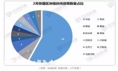 深入探讨：Plus钱包中的比