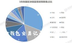 全面解析小狐狸钱包交易