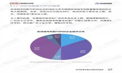 全面解析比特币钱包：安