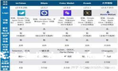 如何将钱包代币成功转换为比特币：全面指南与实用技巧