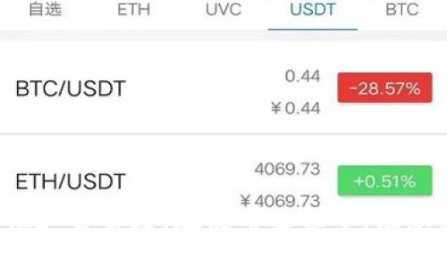   TP钱包跨链转账USDT：简单指南，轻松实现资产转移 / 

 guanjianci TP钱包, 跨链转账, USDT /guanjianci 

一、TP钱包简介
TP钱包（TokenPocket）是一款功能强大的数字货币钱包，支持多种公链和代币，方便用户进行资产的存储和管理。它不仅支持比特币、以太坊等主流数字货币，还能轻松处理各种链上的交易，尤其是对于稳定币如USDT的管理更是相对便捷。
在区块链世界中，不同的链之间的数据和资产往往无法直接互通，这就需要跨链技术的支持。TP钱包为用户提供了跨链转账的功能，使得用户能够在不同的公链之间转移USDT等代币，极大地方便了用户的资产流动性和使用效率。

二、为什么需要跨链转账USDT
跨链转账的需求主要源于区块链的去中心化特性和多样化发展。随着数字货币生态的不断丰富，用户可能在不同的链上持有不同的资产。以USDT为例，它在多个链上都有发行，如Ethereum（以太坊）、Tron（波场）、EOS等，而用户往往需要将这些资产在不同链之间进行转移。
例如，用户可能在以太坊链上拥有USDT，但由于Gas费用高昂或交易效率低下，用户希望将其转至波场链以降低费用或者提高转账速度。在这种情况下，跨链转账功能显得尤为重要，TP钱包的跨链功能则为这一需求提供了便捷的解决方案。

三、如何在TP钱包中进行USDT的跨链转账
下面将详细介绍在TP钱包中如何进行USDT的跨链转账，步骤包括安装钱包、绑定钱包、选择链和转账操作等。尽管操作过程简单，但用户在操作时仍需谨慎，确保每一步都操作正确，以避免资产损失。

h41. 安装TP钱包/h4
首先，用户需要在自己的手机或电脑上安装TP钱包。TP钱包在各大应用商店均可下载，用户只需简单注册并完成钱包的创建。用户可选择创建新的钱包或恢复已有的钱包，确保备份助记词以及私钥以保护资产安全。

h42. 绑定资产/h4
安装好TP钱包后，用户需要将需转账的USDT资产绑定到钱包中。如果用户已经在TP钱包中持有USDT，可以直接跳过此步骤。如果没有，用户需要从其他钱包或交易所转账USDT到TP钱包中，以便于后续操作。

h43. 选择链和转账/h4
在TP钱包的首页，用户可以看到“跨链转账”选项，点击进入后，选择需要转账的USDT链（如Ethereum、Tron等）。用户需注意，选择的链必须是当前钱包支持的公链。选择完毕后，输入转账的数量和目标链，确认转账信息，最后点击确认进行转账。此时，用户需要支付相应的网络手续费。

h44. 等待确认/h4
完成转账后，用户需耐心等待区块链网络确认。转账的确认时间通常取决于当前网络的拥塞情况，一般情况下，交易会在几分钟到几十分钟内完成。用户可在TP钱包的交易记录中查看转账状态。

四、跨链转账的风险与注意事项
尽管TP钱包提供了相对便捷的跨链转账功能，但在进行跨链转账时，用户仍需注意以下几点风险和注意事项：

h41. 支付手续费/h4
每次进行跨链转账时，用户都需要支付相应的网络手续费。这些手续费会因网络情况而异，因此在进行转账操作前，用户应提前了解当前各个链的手续费情况，以便做出合理的转账决策。

h42. 网络拥堵/h4
在进行跨链转账时，网络的拥堵情况会直接影响转账的速度。用户应避免在网络拥堵高峰期进行转账，最好选择在网络负担较轻的时候进行操作，以提高转账的成功率和效率。

h43. 正确选择链/h4
跨链转账流程中选择目标链时，用户必须确保选择正确的一条链。如果选择错误的链，可能会导致转账失败或资产丢失，因此用户在进行操作时要格外小心。

h44. 备份与安全/h4
在使用TP钱包的过程中，用户应该定期备份助记词和私钥，确保资产安全。在任何情况下，不要将助记词和私钥泄露给他人，以免遭受资产损失。

五、用户常见问题解答
h41. 如何提高USDT的转账速度？/h4
提高USDT的转账速度，用户可以采取以下几种方法：
（1）选择低拥堵时间进行转账。可通过观察各大链的交易记录，了解当前的拥堵情况，尽量选择在网络状态较好时进行转账。
（2）适当提高手续费。有时，用户可以选择提高手续费以获得更优先的处理地位，从而加快转账速度。但需适度，避免不必要的支出。
（3）利用专业工具或应用，部分工具或应用提供实时网络状况监测，可以帮助用户在合适的时间进行转账。
（4）了解目标链的特性。不同链之间的确认时间有差别，用户应对不同链的转账特性进行了解，选择合适的链进行转账操作。

h42. TP钱包是否支持所有链上的USDT转账？/h4
TP钱包支持多个主流链的USDT转账，但并非所有。同时，一些新兴区块链可能尚未被TP钱包支持，因此在进行跨链转账之前，用户需提前确认TP钱包对所选链的支持情况。
建议用户在进行资产管理之前，查询TP钱包的支持链列表，只选择支持的链进行转换，避免引起不必要的资产转移问题。

h43. 如果转账失败该怎么办？/h4
在使用TP钱包进行跨链转账时，若出现转账失败的情况，用户应立即进行以下步骤：
（1）确认转账信息。检查用户输入的目标地址、转账数量等信息，确保没有输入错误。
（2）查看网络状况。可能由于网络拥堵导致转账未被确认，用户可在适当的时间再尝试进行转账操作。
（3）联系客服。在无法解决的问题时，用户最好联系TP钱包客服，咨询相关问题并寻求帮助，避免因操作不当导致资产损失。

h44. USDT跨链转账的优势是什么？/h4
USDT跨链转账的优势主要体现在以下几个方面：
（1）提高资产流动性。用户能够自由地在不同链之间转移资产，提高资金使用率。
（2）降低交易成本。通过跨链转账，用户可以在手续费低廉的链上进行交易，减少资产负担。
（3）提高交易效率。不再受限于特定链的交易情况，用户可以选择最优的链进行交易，加快资金周转速度。
（4）便利用户管理。用户可以在同一个钱包中管理多个链上的资产，简化了资产管理流程。

通过以上的介绍，我们可以看到，TP钱包为用户提供了便捷的跨链转账功能，而USDT的跨链转账也为用户提供了更大的灵活性和自由度。在使用过程中，注意安全与风险，可以享受到更流畅的数字资产管理体验。