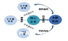 如何配置小狐狸钱包网络