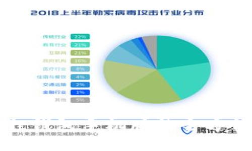 小狐狸钱包手机版的全方位指南