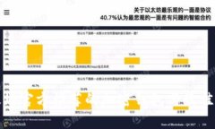 探索以太坊官方推荐的加