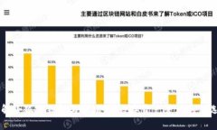 了解小狐狸钱包与波场链
