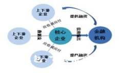 深入了解比特币钱包：下