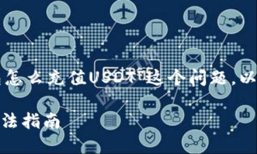 感谢您的关注！关于“小狐狸钱包怎么充值USDT”这个问题，以下是适合的、关键词和详尽内容。

小狐狸钱包：轻松充值USDT的方法指南