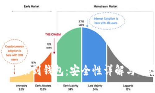 比特币转账到钱包：安全性详解与风险规避