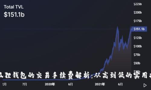 小狐狸钱包的交易手续费解析：从高到低的实用指南