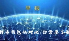 泰达币与比特币钱包的对
