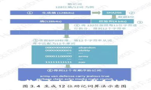 比特币纸钱包转账全攻略：从新手到高手的必备指南