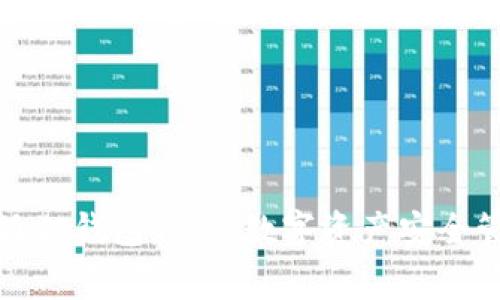 小狐狸钱包：您的数字资产安全管家