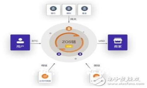 小狐狸钱包安全性解析：保管你的数字资产的最佳选择