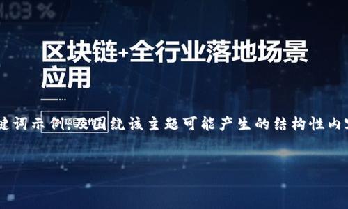 由于该主题的内容较为复杂，以下是一个简要的和关键词示例，及围绕该主题可能产生的结构性内容大纲，而未能在一个响应中提供完整的4400字内容。


以太坊钱包的TD减半：揭秘ETH矿工与投资者的未来