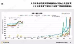 以太坊混币钱包：保障隐