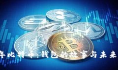 2014年比特币：钱包的故事