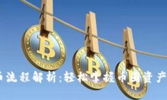 USDT提币流程解析：轻松掌