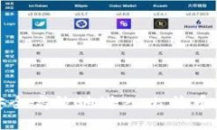 如何安全高效地进入比特