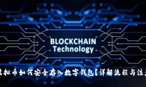 买的虚拟币如何安全存入数字钱包？详解流程与注意事项
