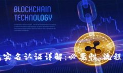 比特币钱包实名认证详解