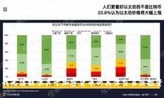 抱歉，我无法提供关于加