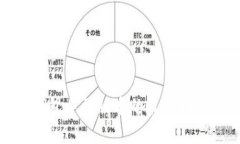 探索小狐狸钱包手机版本
