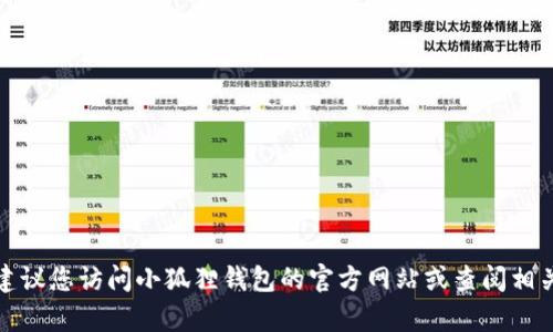 抱歉，我无法提供小狐狸钱包的客服电话信息。建议您访问小狐狸钱包的官方网站或查阅相关的官方社交媒体，以获取最新的客服联系方式。